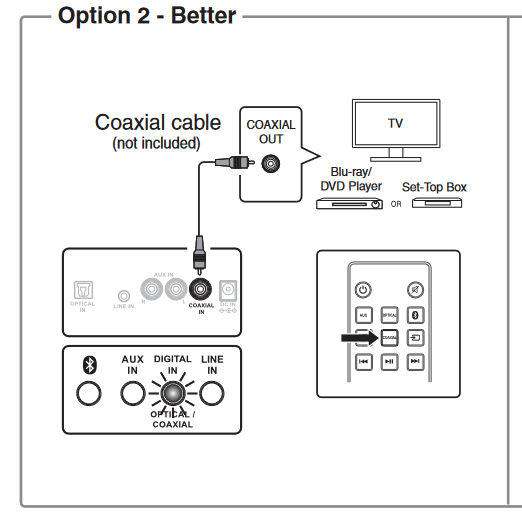 Blackweb hot sale soundbar instructions