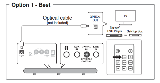 Blackweb 2.1 hot sale channel soundbar manual