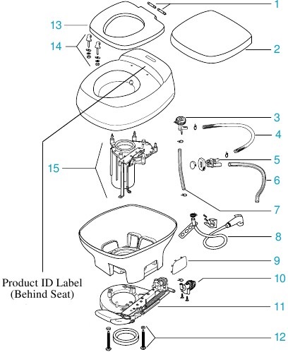 Thetford Aqua-Magic IV Manual | ManualsLib