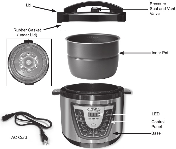 Power Pressure Cooker PPC780 XL ppc780p used