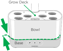 Get Growing in 4 Fast & Easy Steps Step 1