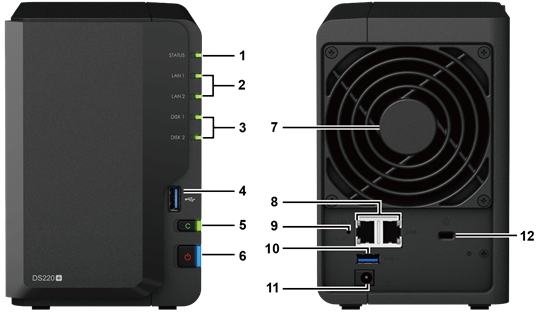 Synology DS220+ at a Glance