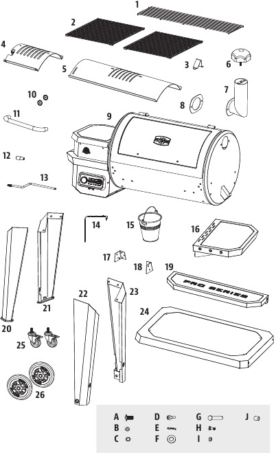 Pit Boss 850 PRO Series Manual. Recipes ManualsLib