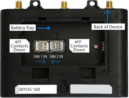 Inseego SKYUS 160 Quick Start Guide | ManualsLib