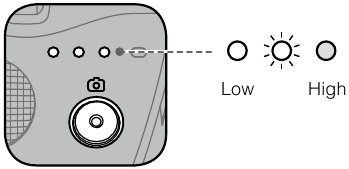 Battery Level Indicators