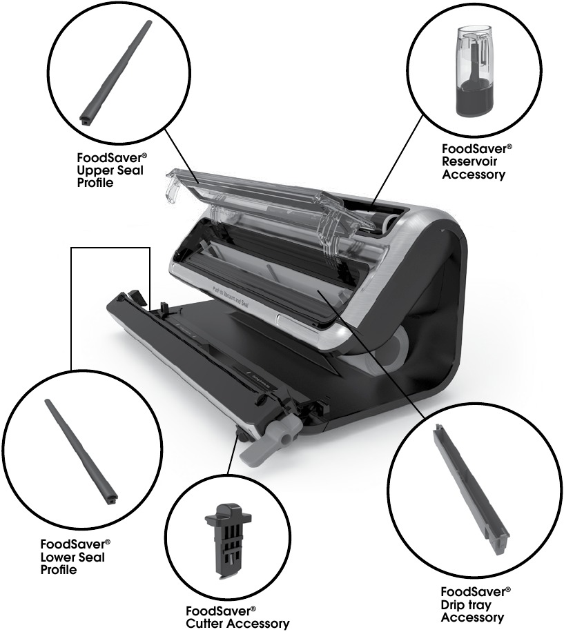 FoodSaver FM5400 Series Manual ManualsLib