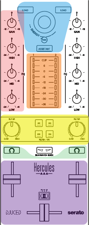 Hercules DJ Control Inpulse 500 Manual | ManualsLib