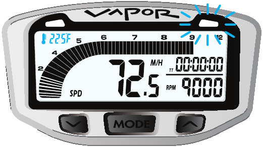 Ambient Air Temperature/Engine Temperature