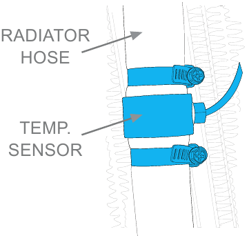 Temperature Sensor in-line in radiator hose