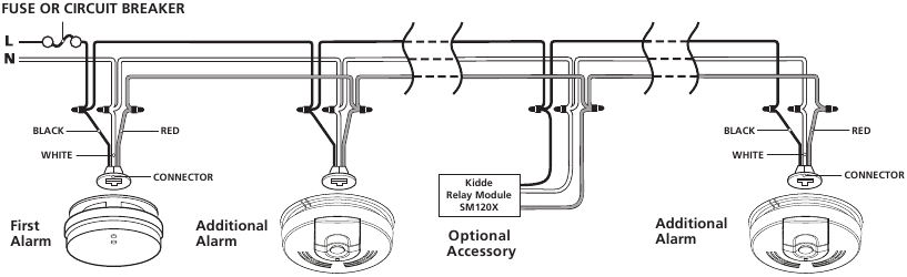 Kidde KN-COSM-IBA Manual | ManualsLib