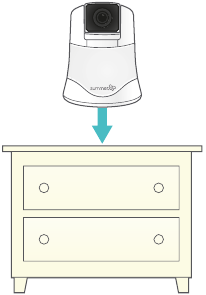 Install the Camera Step 2 Tabletop