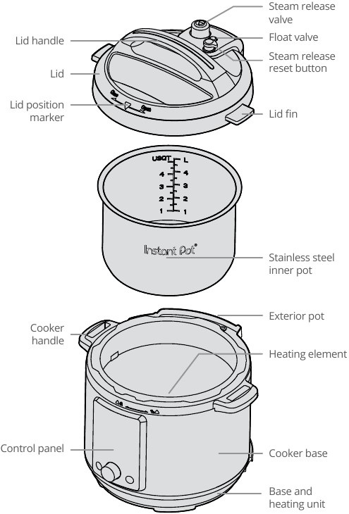 Instant Pot Ultra Manual | ManualsLib