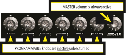 Programmable Knobs Step 1