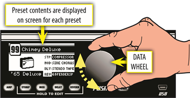 Selecting Presets