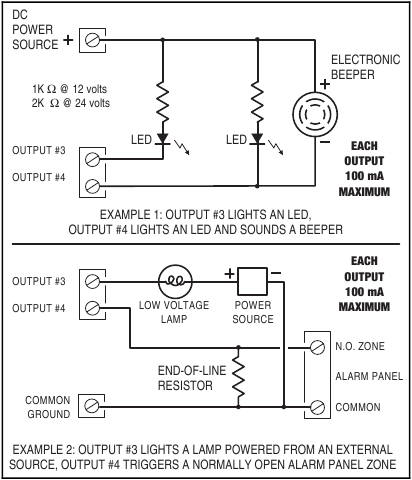 Linear Access AK-11 Keypad Manual | ManualsLib