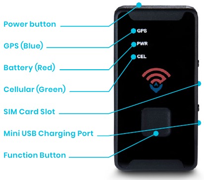 Spytec GPS GL300 Tracker Manual | ManualsLib