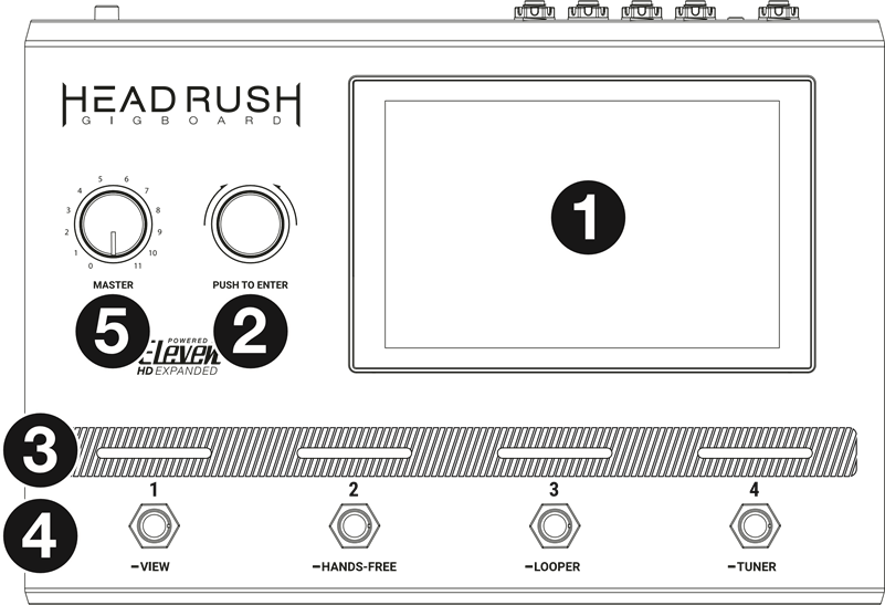 HEADRUSH Gigboard Amp Modeling Guitar Effects Processor Manual