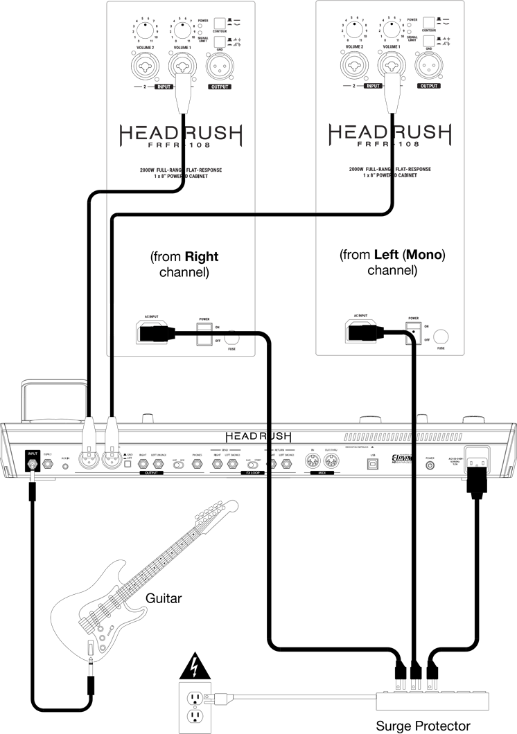 HEADRUSH FRFR108 8 inch Guitar Speaker Manual ManualsLib