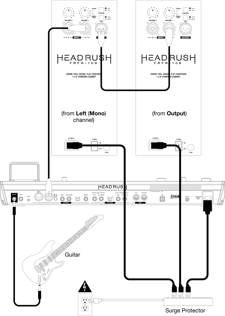HEADRUSH FRFR108 8 inch Guitar Speaker Manual ManualsLib