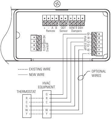 Aprilaire 1830, 1850, 1850W Installation Manual | ManualsLib