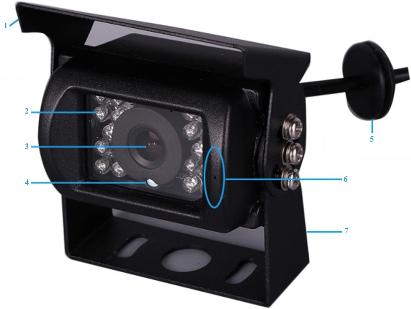 Dohonest 1080P Backup Camera Manual ManualsLib