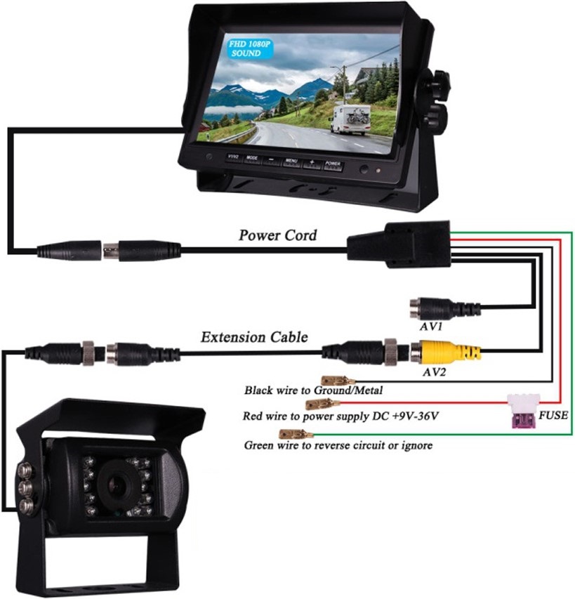 Dohonest 1080P Backup Camera Manual ManualsLib