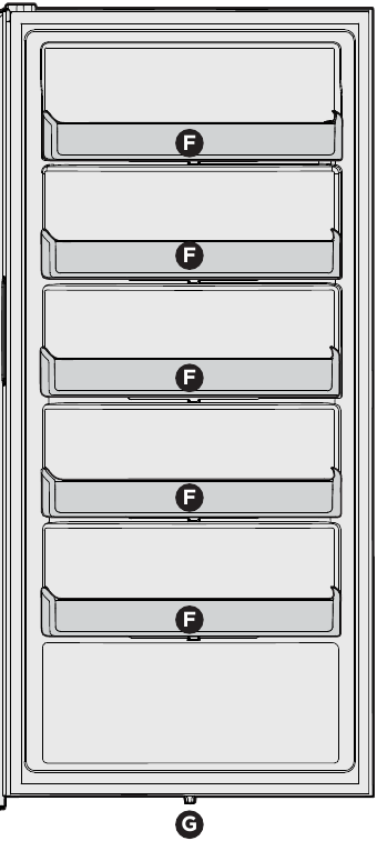 Frigidaire FFFU20F2VW Complete User Manual | ManualsLib