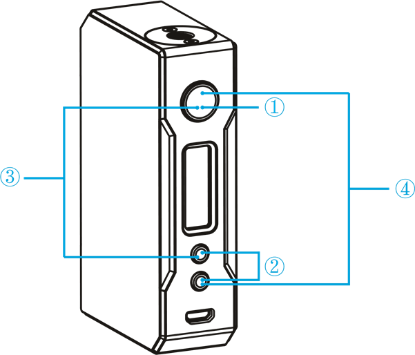 Basic Operation