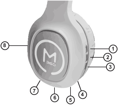 Morpheus 360 Bluetooth Headphones Manual ManualsLib