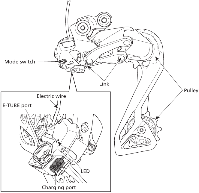 Shimano DI2 Manual ManualsLib