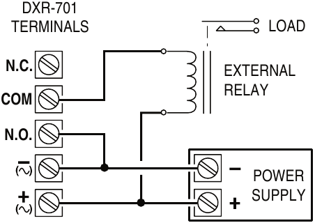 Linear DXR-701 Receiver Manual | ManualsLib