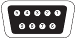 Figure 22. RS 232 Communication Port (DB-9 Connector).