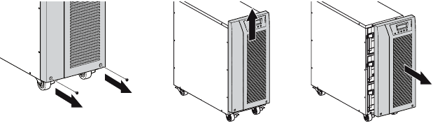 Figure 27. Removing the UPS front cover.