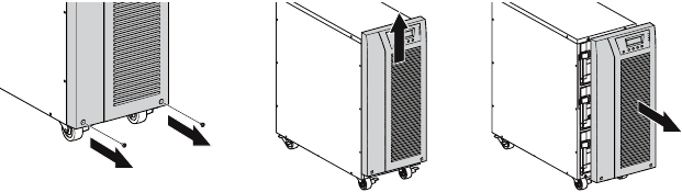 Figure 5. Removing the UPS front cover.