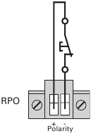 Remote control connection and test