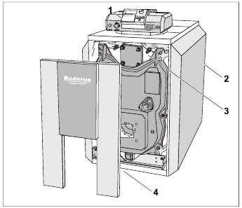 Buderus Logano G215 US Manual | ManualsLib