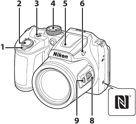 Nikon COOLPIX B500 Quick Start Quide | ManualsLib