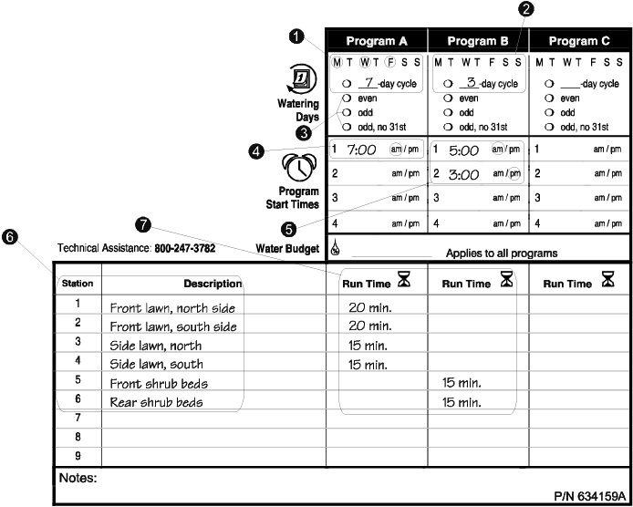 Rain Bird E-6C Controller Manual | ManualsLib