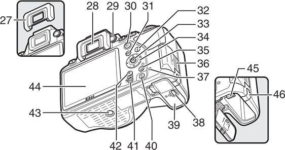 The Camera Body Step 3