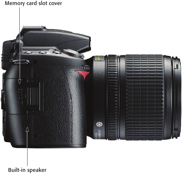 Nikon D90 Digital Camera Manual | ManualsLib