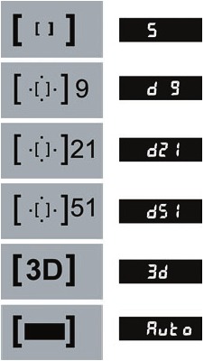 Figure 1.11