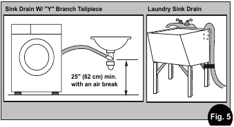 Ariston Washer Dryer ARWDF 129 Manual | ManualsLib