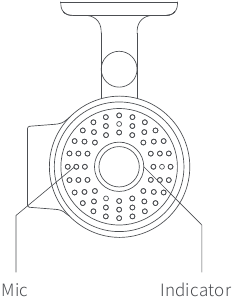 Product overview Step 1