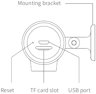 Product overview Step 2