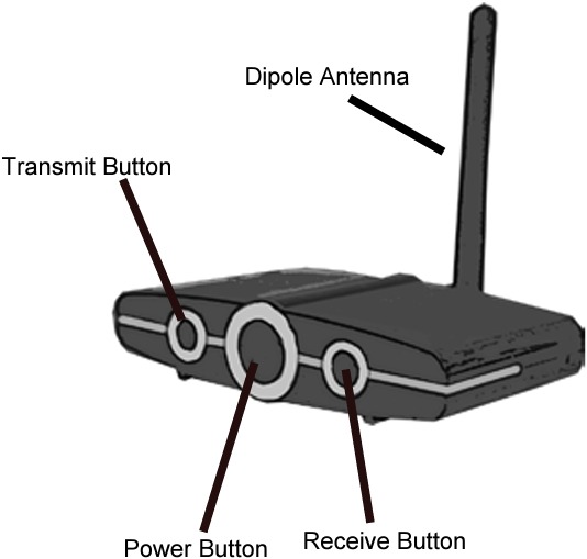 Miccus Home RTX Manual ManualsLib