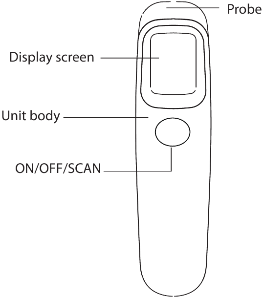 BBLOVE Infrared Thermometer AETR1D1 Manual ManualsLib
