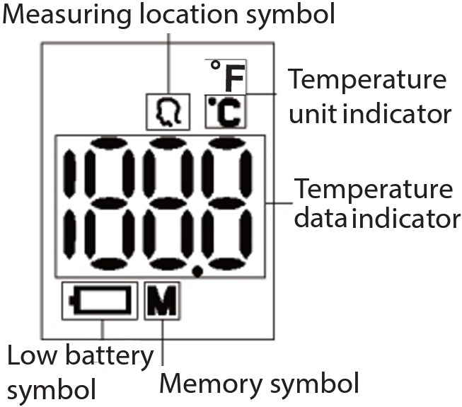 BBLOVE Infrared Thermometer AETR1D1 Manual ManualsLib