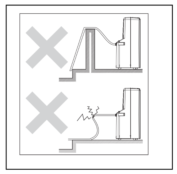 Idylis Portable Air Conditioner 416709 Manual ManualsLib