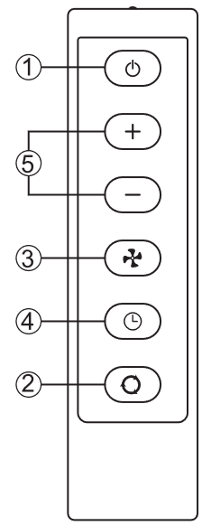 Telecomando di ricambio HPX06C adatto per condizionatore d'aria Telecomando di ricambio HPX06C adatto per condizionatore d'aria