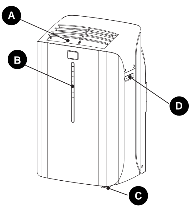 Idylis Portable Air Conditioner 416709 Manual Manualslib 7749